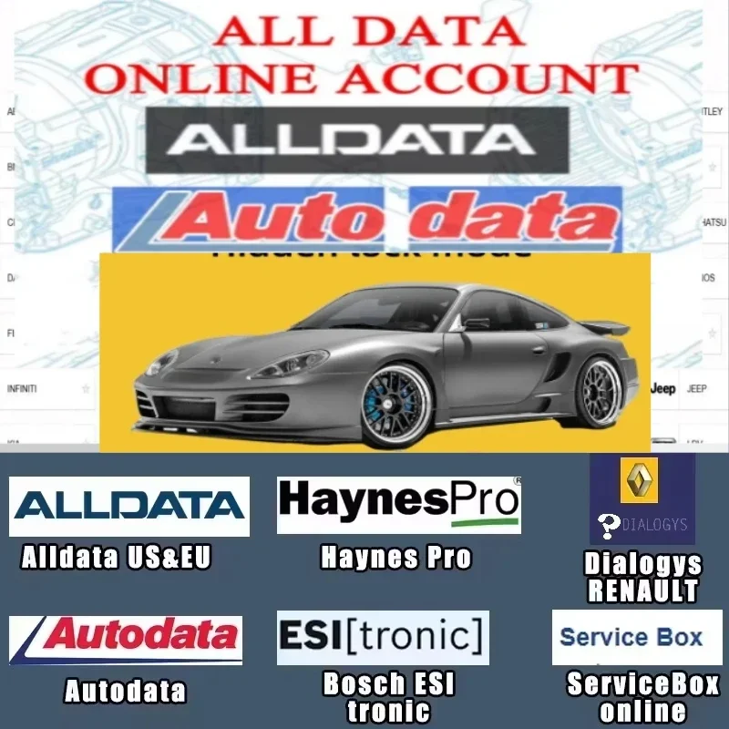 2025 для Autodata Auto Data Alldata, все мастерские данных Haynes PRO WIS, программное обеспечение для ремонта мастерской