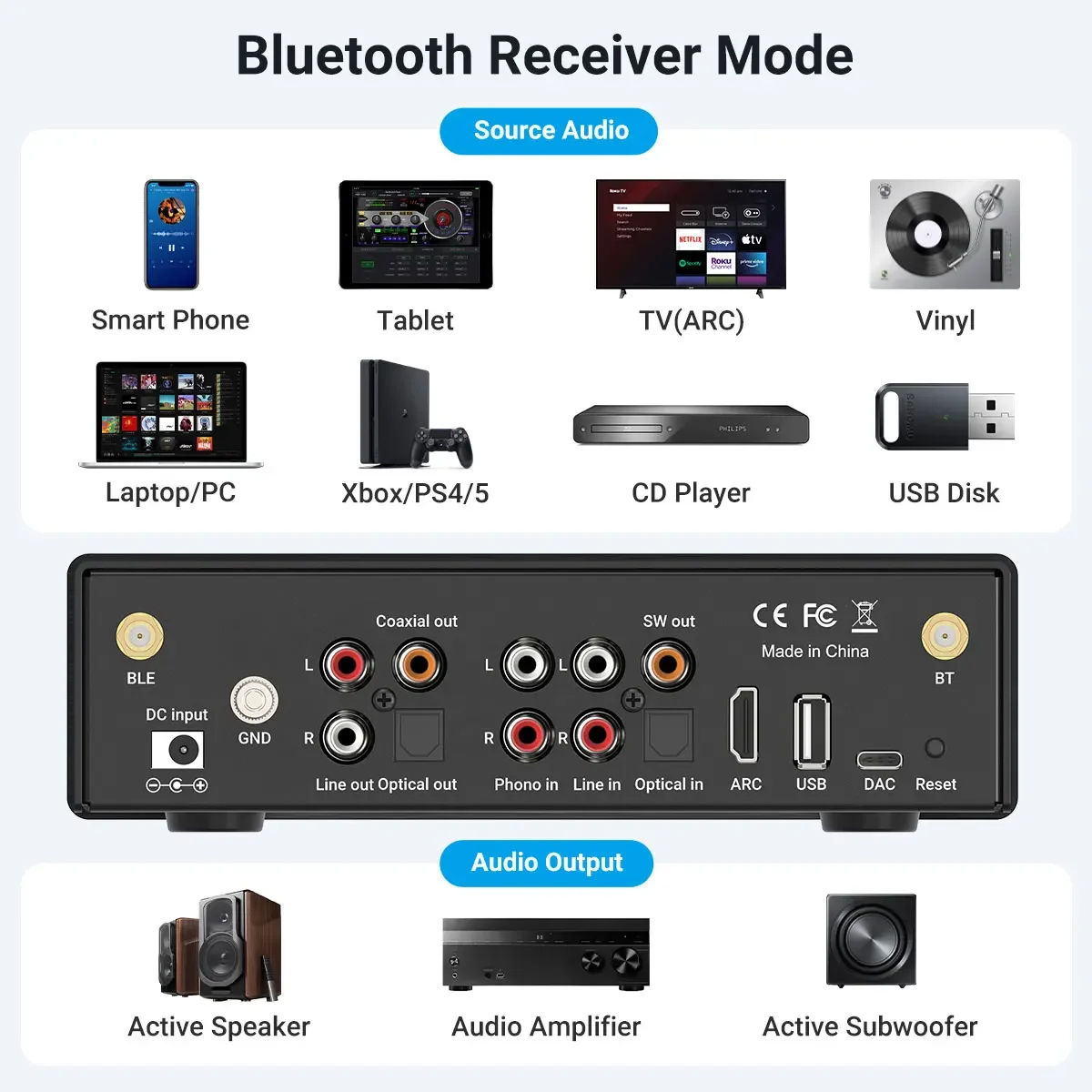 Arylic-receptor de preamplificador de Audio BP50, amplificador integrado con Bluetooth, aptx, HD, 2,1 canales, Mini Clase D, par