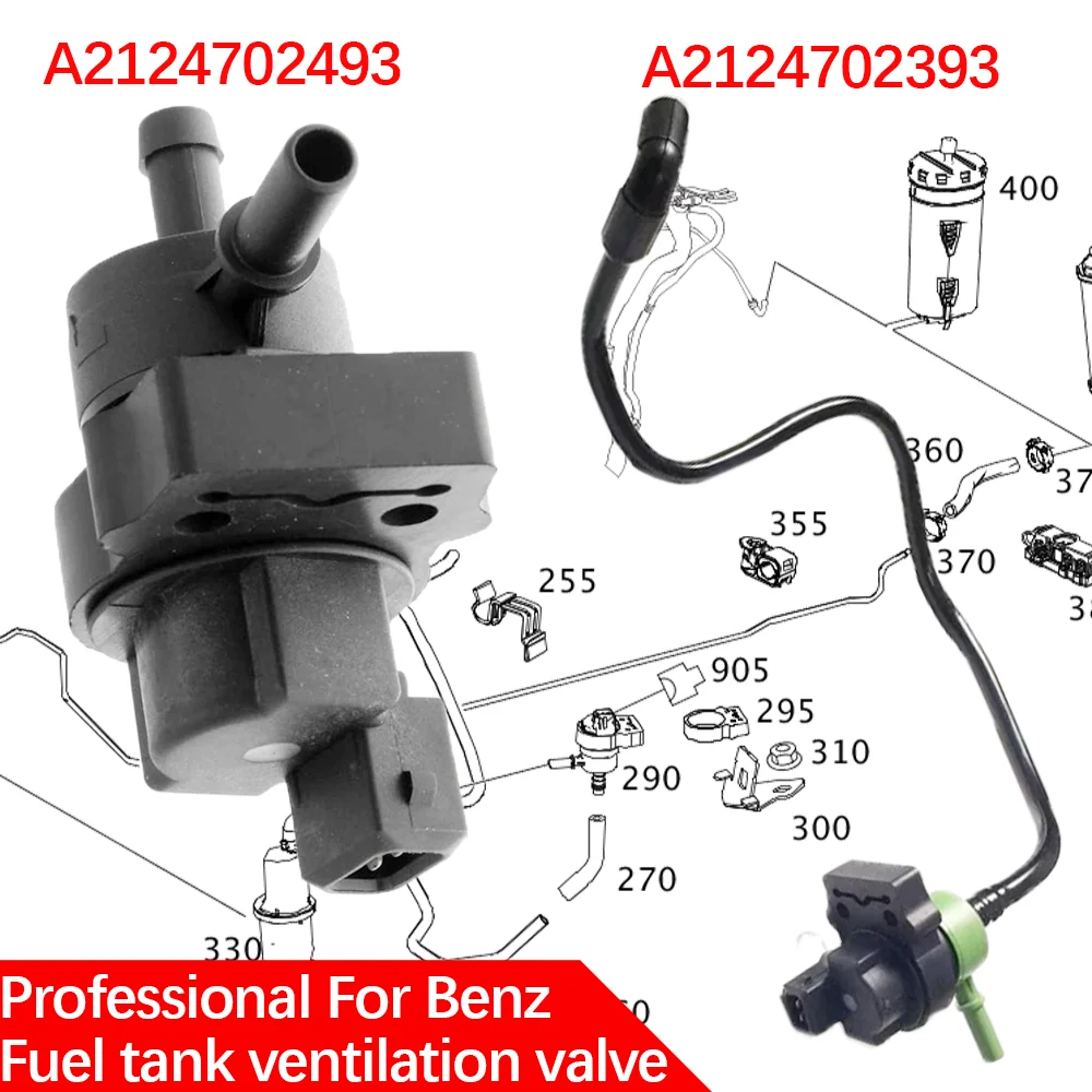 A2124702393 A2124702493 E250 CGI E200 E260 L E350 E500 SL65 E300 Vapor Canister Vent purify valve For Mercedes Benz E-Class W212