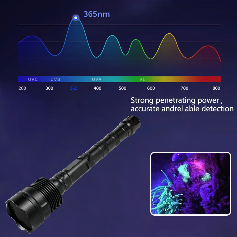 60W 365nm UV LED Flashlight Ultraviolet Torch Zoomable Mini Ultra Violet Lights Inspection Lamp Pet Urine Stain Detector Tools