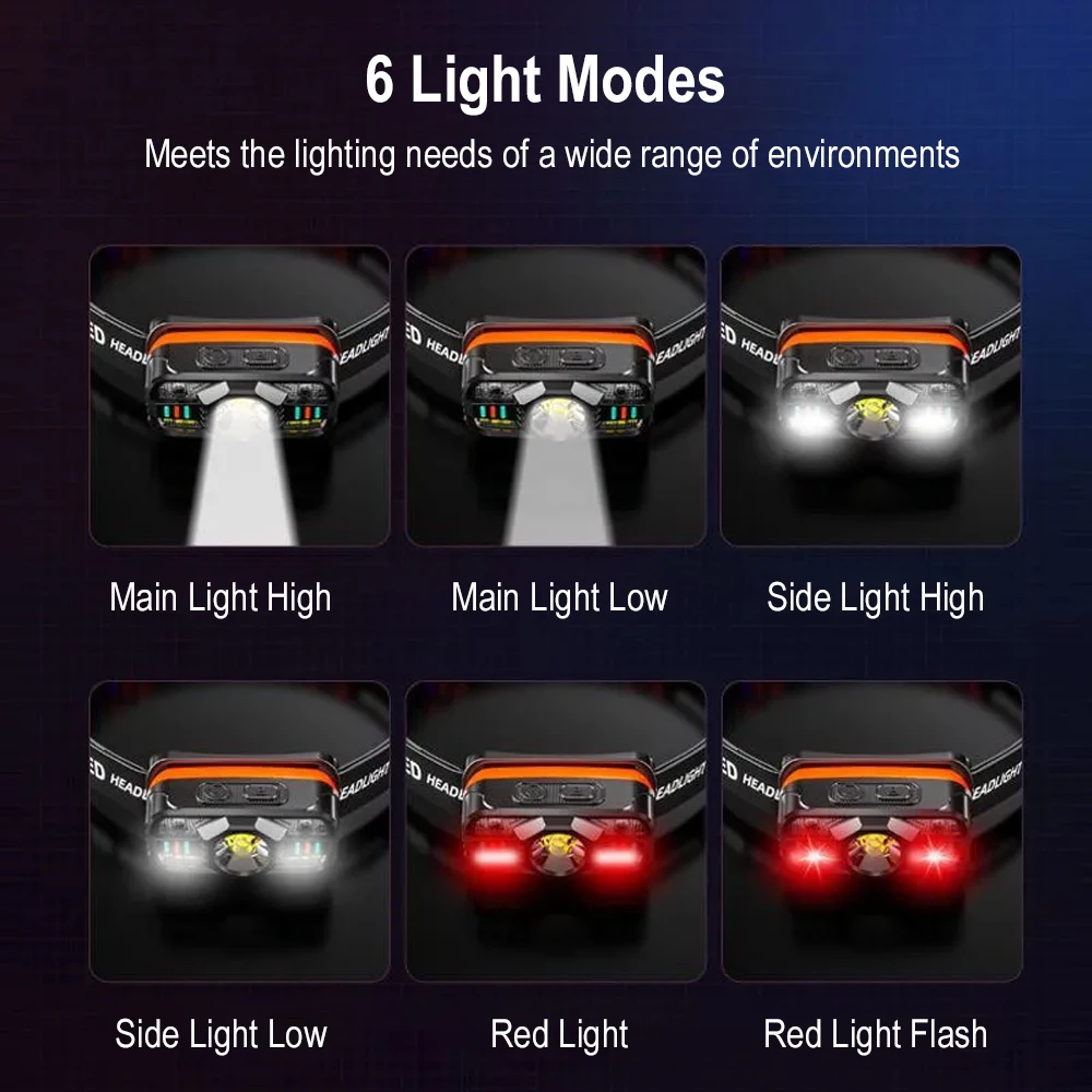 BORUiT сенсорный светодиодный налобный фонарь Type-C перезаряжаемый вращающийся фонарь мощный водонепроницаемый фонарь для рыбалки, кемпинга, работы на открытом воздухе