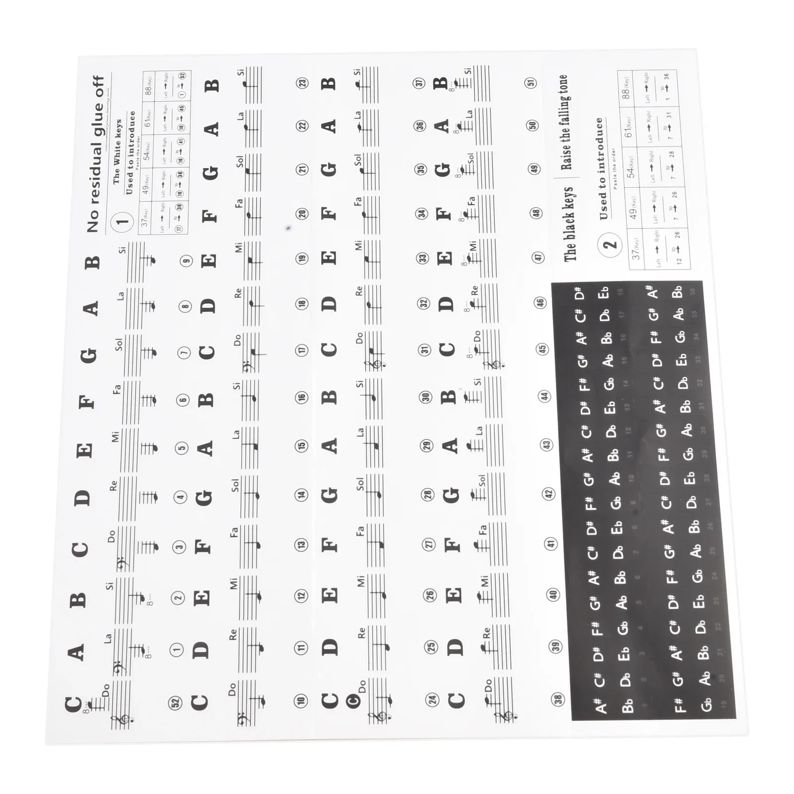 

For Piano Lovers Piano Decal Notes Piano Stickers 88/61/54/49/37 Keys Approx. 15 G Approx. 25*23cm Balck Brand New