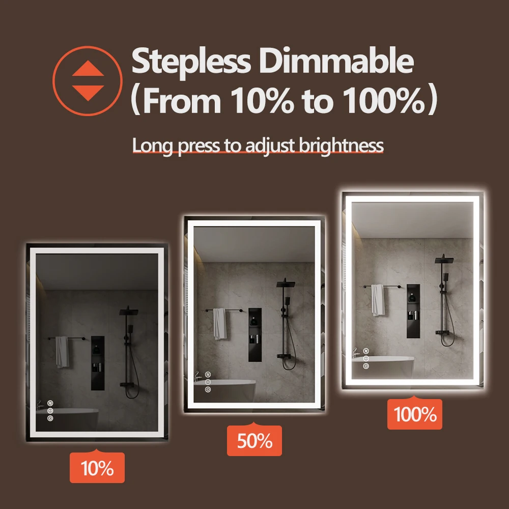 Rizzon 60x36 Inches Smart Anti-Fog LED Bath Mirror with Backlight and Front Light, 3-Color and Dimmable, Brightness Memory