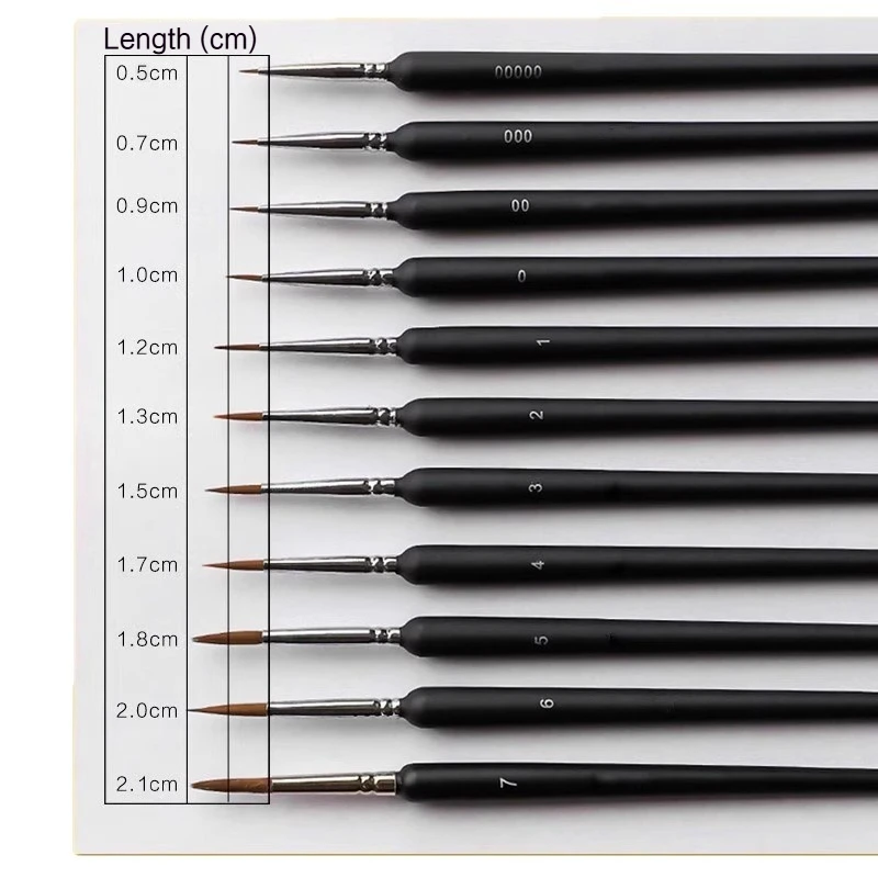 Borrence Miniature Hook Line Pen Art Paint Brushes 4/5/8/10/11pcs for Gouache Acrylic Watercolor Oil Paints Artists Hand Painted