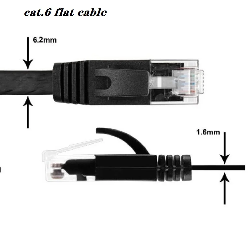 Thumbnail 4 - #31 Best Cat6 Ethernet Cables to Buy In 2026