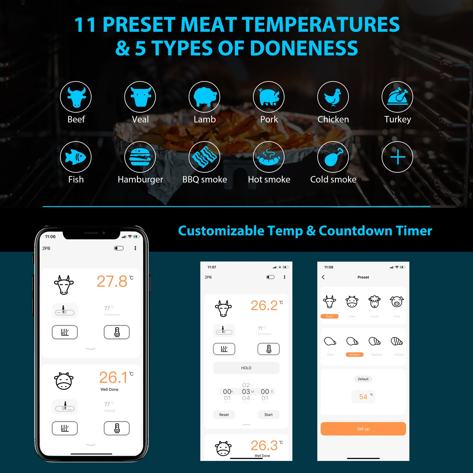 INKBIRD IHT-2PB Bluetooth Meat Thermometer With External Probes USB Rechargeable Backlight Display Food Thermometer for Cooking