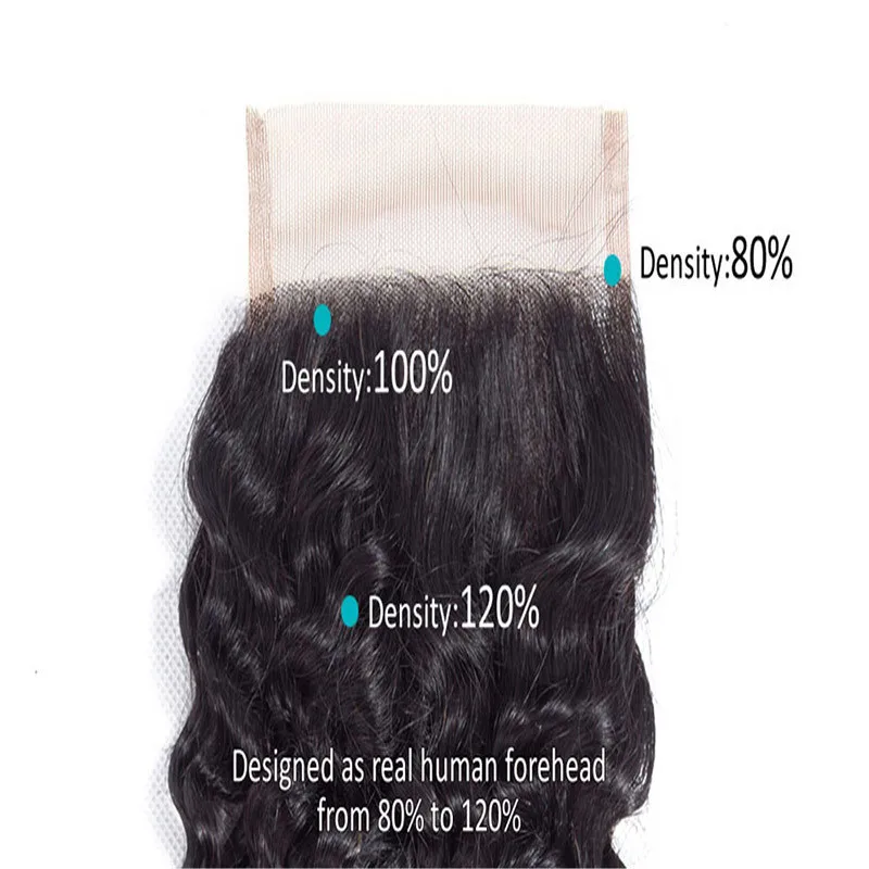 22" 4x4 Lace Closure, krauses, lockiges Echthaar, natürliche Farbe, echtes Echthaar, geeignet für die Herstellung von Perücken zu Hause, zum Schutz der Frisur. – Detail 3