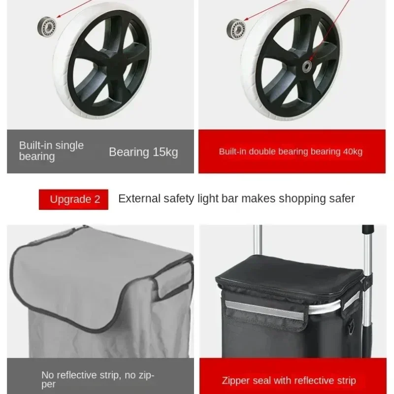 Folding Portable Shopping Cart, Large Capacity Trolley, Silent Wheel Climbing Trailer, Waterproof Thickened Basket, Elderly