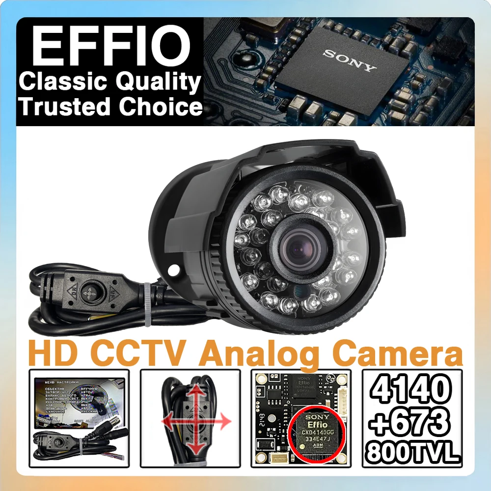 HD CCTV Mini Camera 1/3