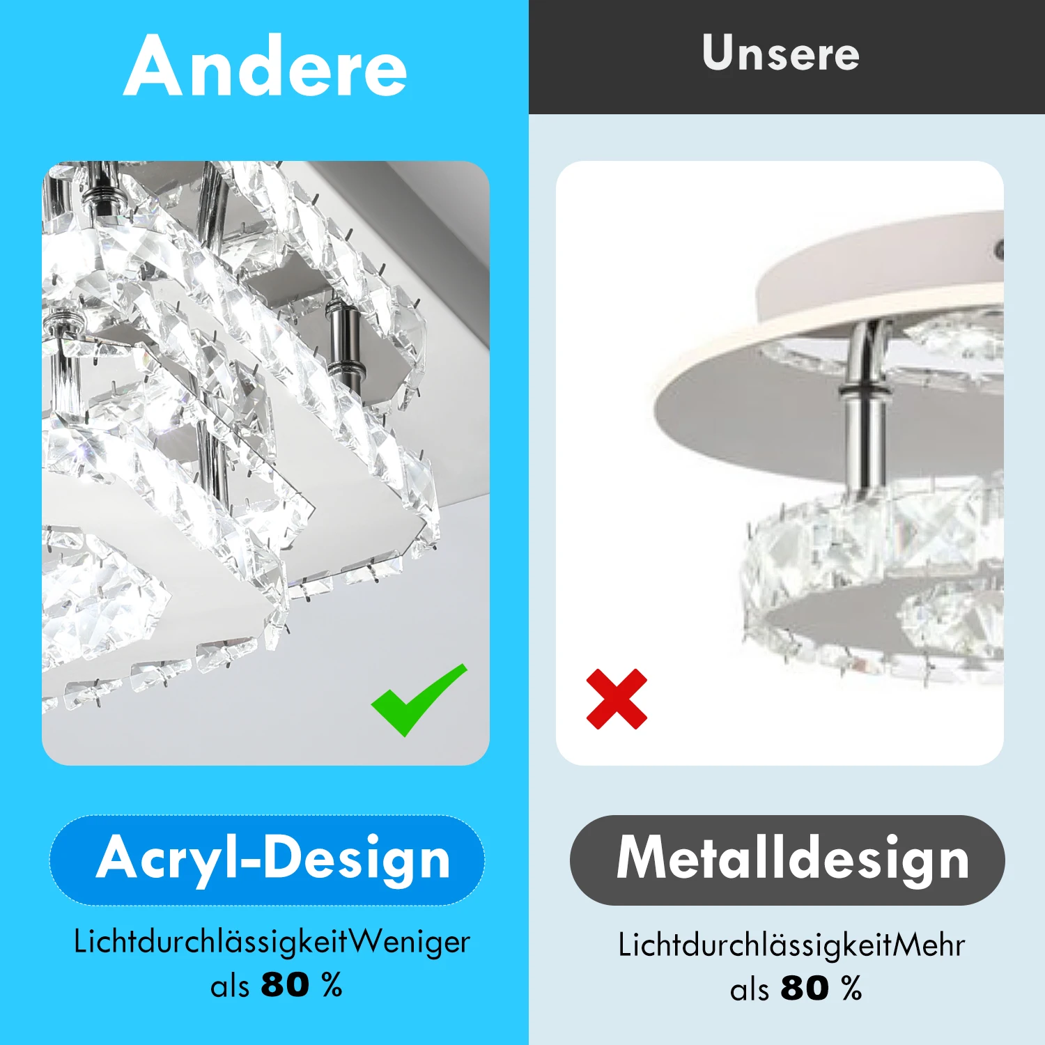 كريستال LED-Deckenleuchte، كريستال لامب K9 Edelstahl 36W Deckenlampen Fuer Küche، Schlafzimmer، Gjmesser 30 سم #3