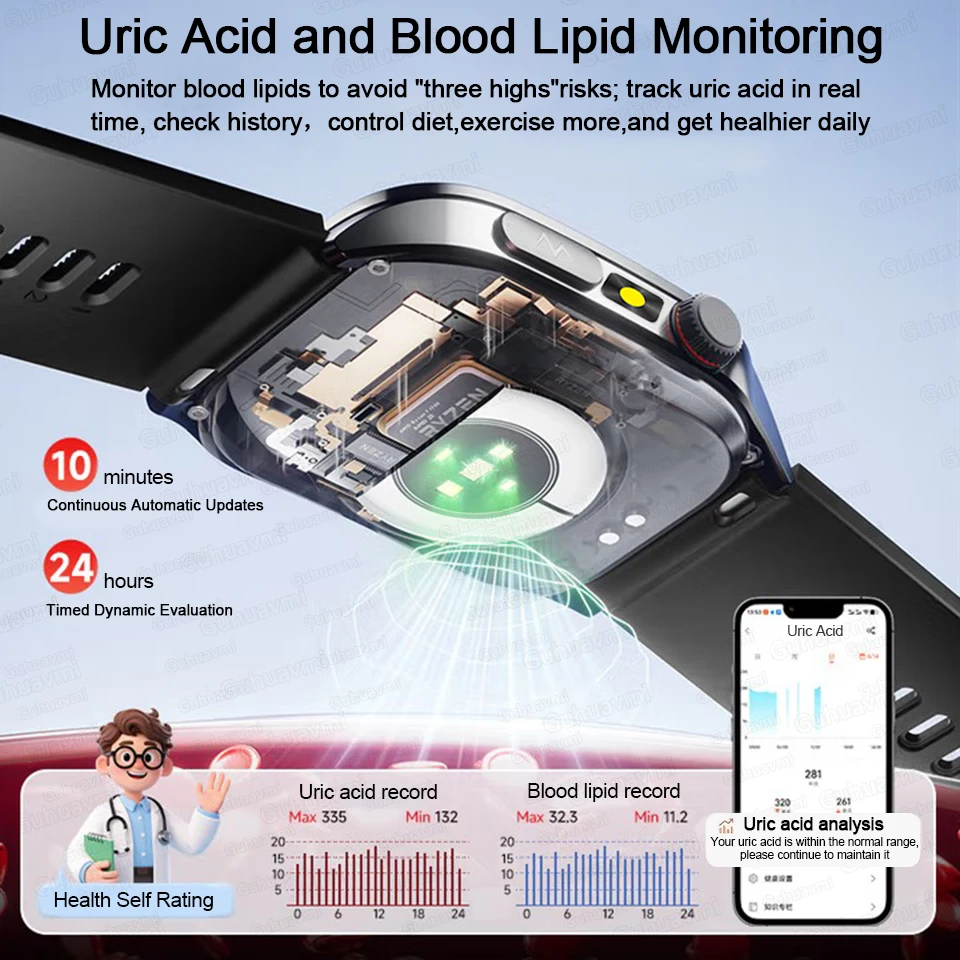 New ECG Uric Acid Blood Lipid Smart Watches Men 650nm Laser Conditioning Heart Rate Health Tracker BT Call Sports SmartBracelet - Image 2