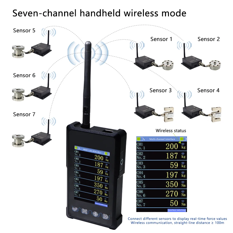 DY920 Load Cell Indicator Auto Physical Chassis Dynamometer Force Sensor Handheld Instruments