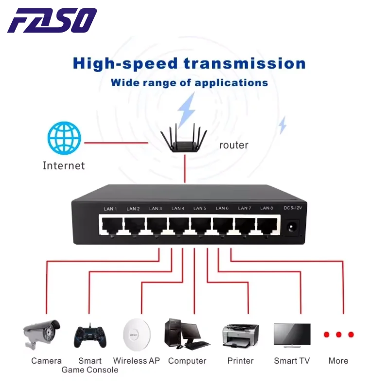 Conmutador de red Gigabit Ethernet de 5 puertos, interruptores RJ45 de Metal de escritorio de 10/100/1000Mbps con adaptador Plug and Play para oficina y hogar