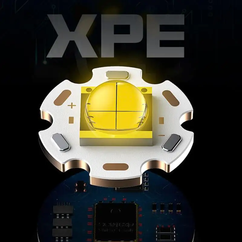 Solar Bike Headligh…