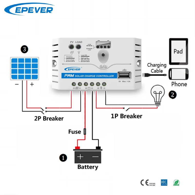 EPEPVER 10A 12V 12v24v battery charger controller solar panels system LS1012EU LS1024EU Solar controller 10amp New PWM series