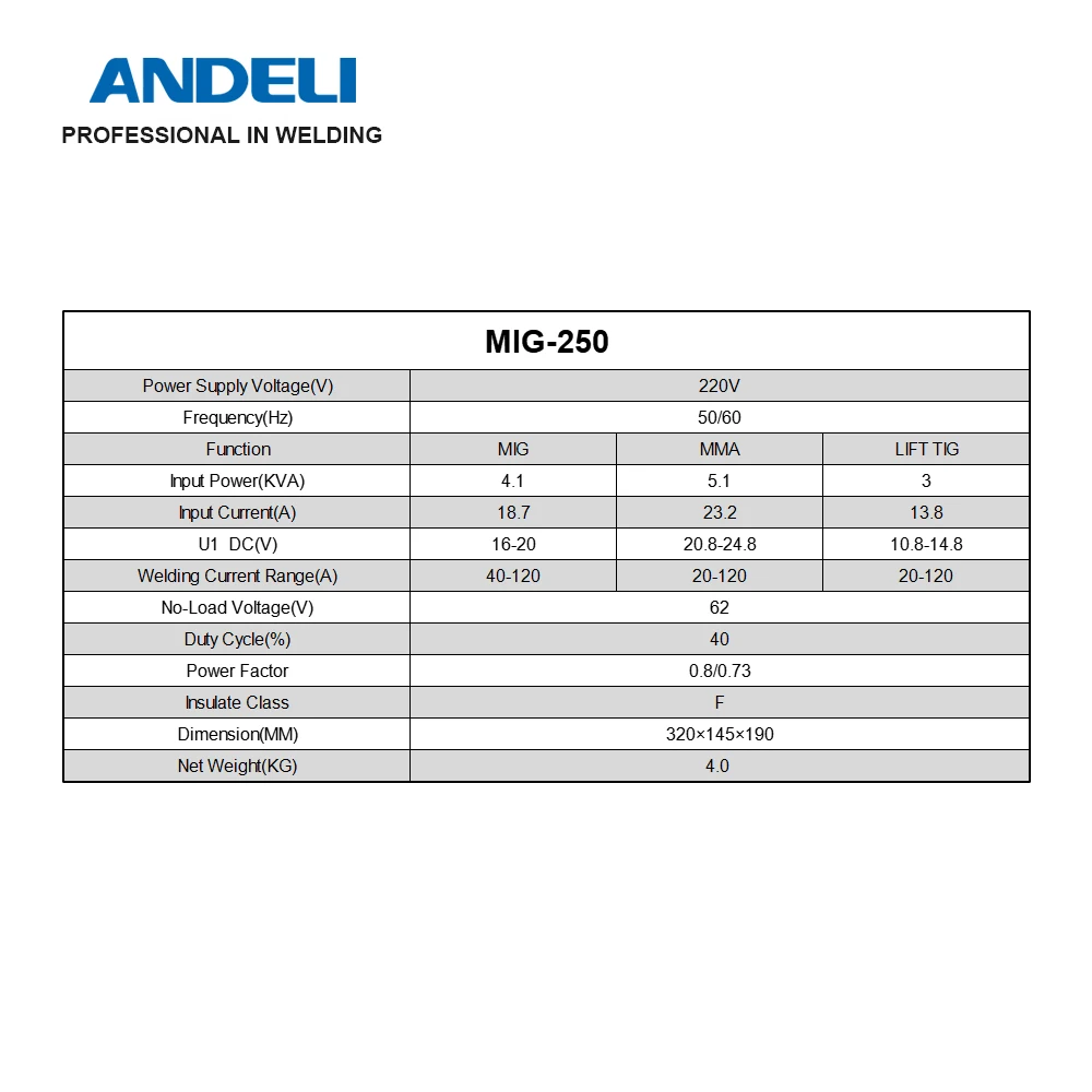 ANDELI 220V MIG-250 LED Mig MMA LIFT TIG Gasless Flux Mig Welding Machine