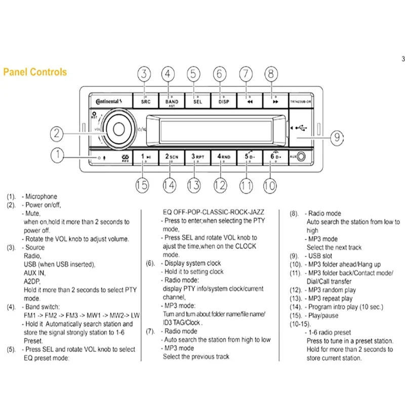 TLF VDO 12V Rádio RDS USB MP3 WMA Retroiluminação Azul VDO TR711U-BU