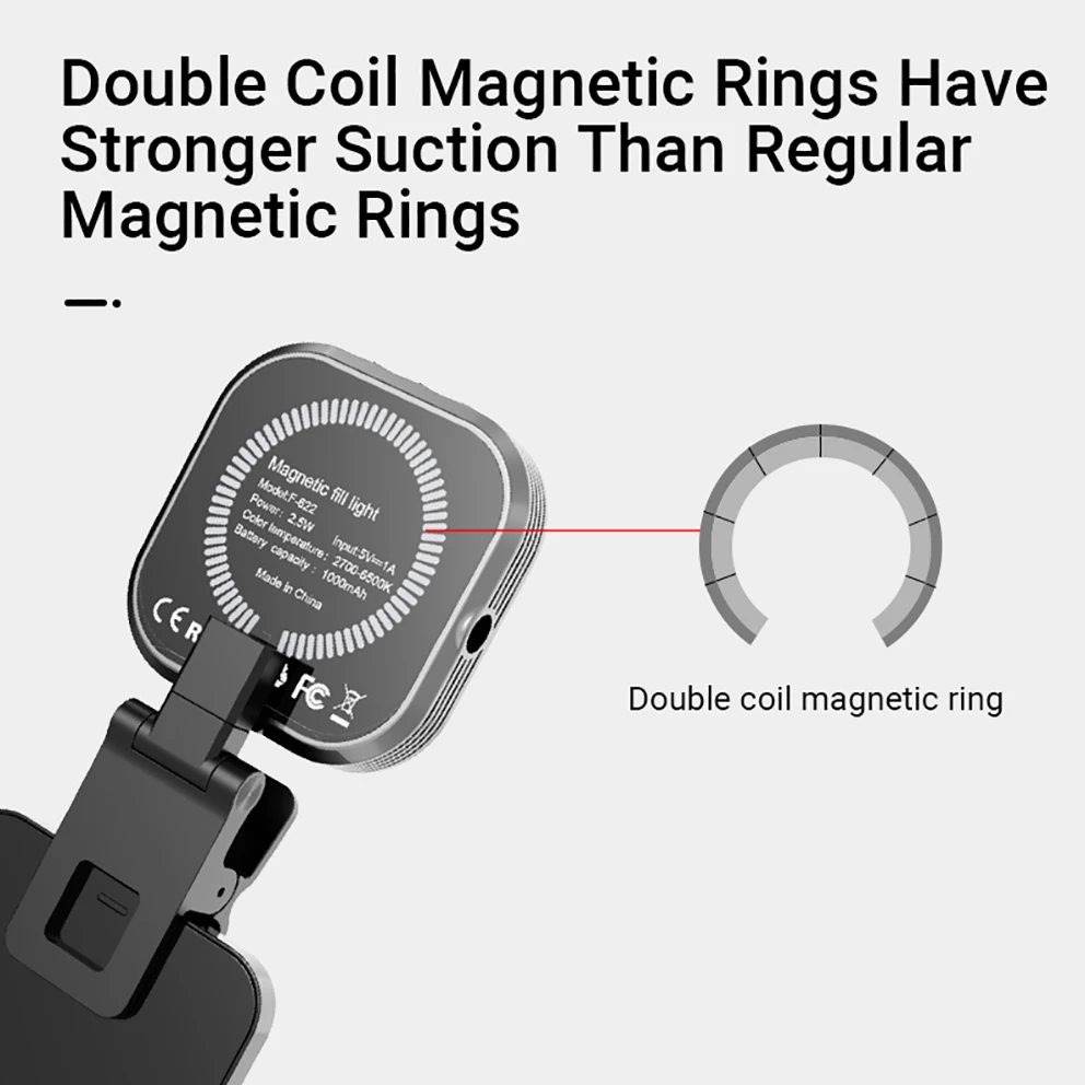 ไฟเซลฟี่แบบแม่เหล็กขนาดเล็กสำหรับโทรศัพท์มือถือ ใช้ได้กับ MagSafe iPhone 12 13 14 ซีรีส์ ไฟ LED ทรงลูกบาศก์พร้อมคลิปหนีบ