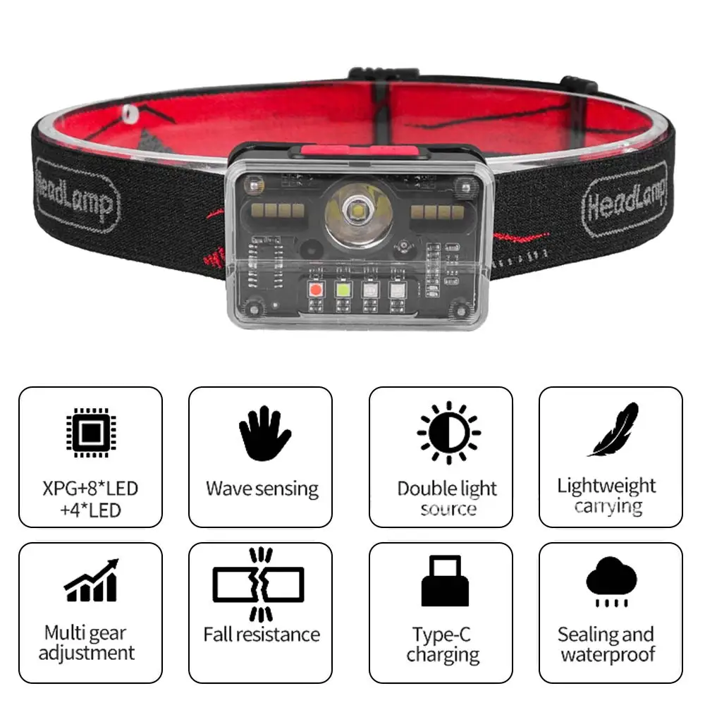 Portable Induction Headlamp 9Lighting modes USB Rechargeable Head Lamp With Built-in 1000mah Battery Outdoor Night Fishing Lamp