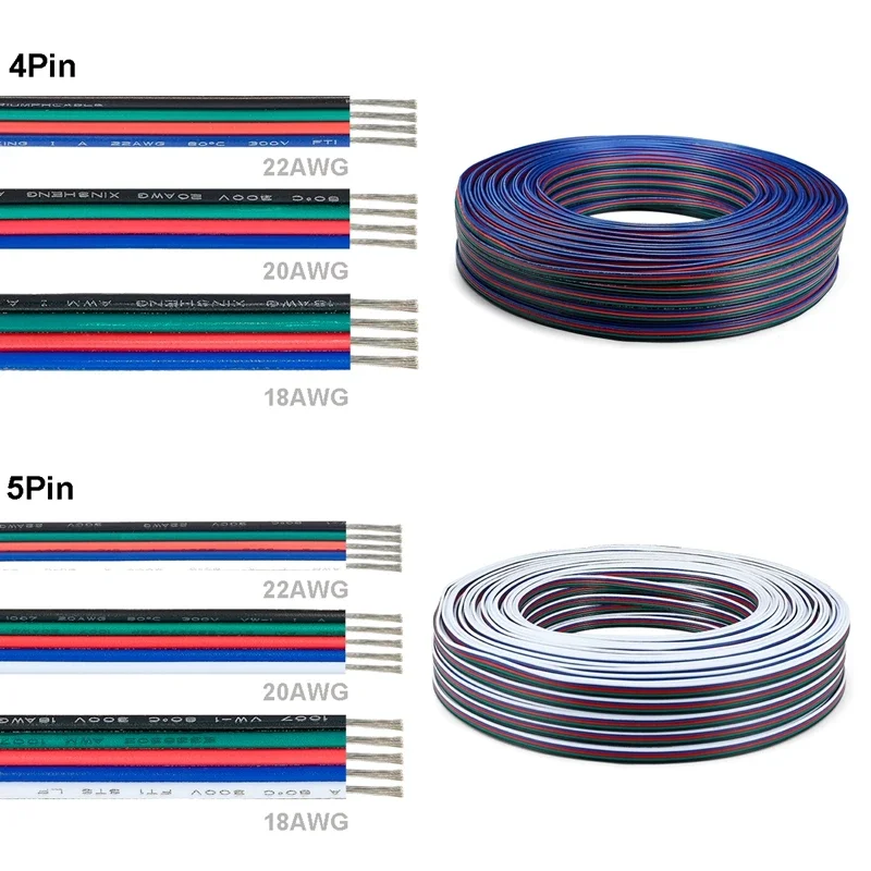 Cavo elettrico 2/3/4/5/6pin 22/20/18AWG cavo connettore LED cavo 5/10/20/50/100m cavo elettrico per striscia LED 3528 2835 RGB