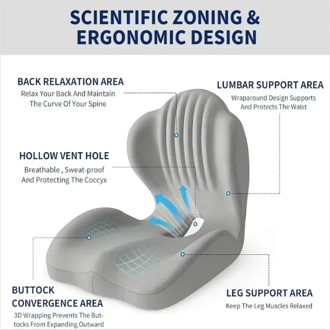 Ergonomisches, geschwungenes Sitzkissen aus Memory-Schaumstoff zur Entlastung von Ischiasdruck, zur Haltungskorrektur, geeignet für Büro, Zuhause, Auto und Rollstuhl. – Detail 4