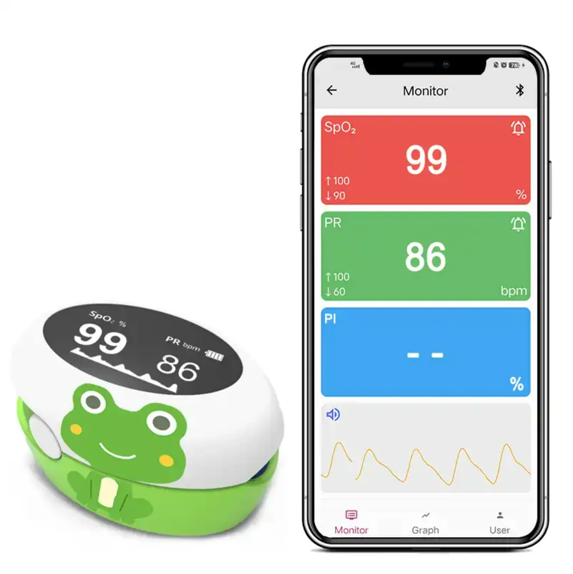 Cute little frog style blood oxygen concentration detector for babies and children Mini BM20 finger pulse oximeter