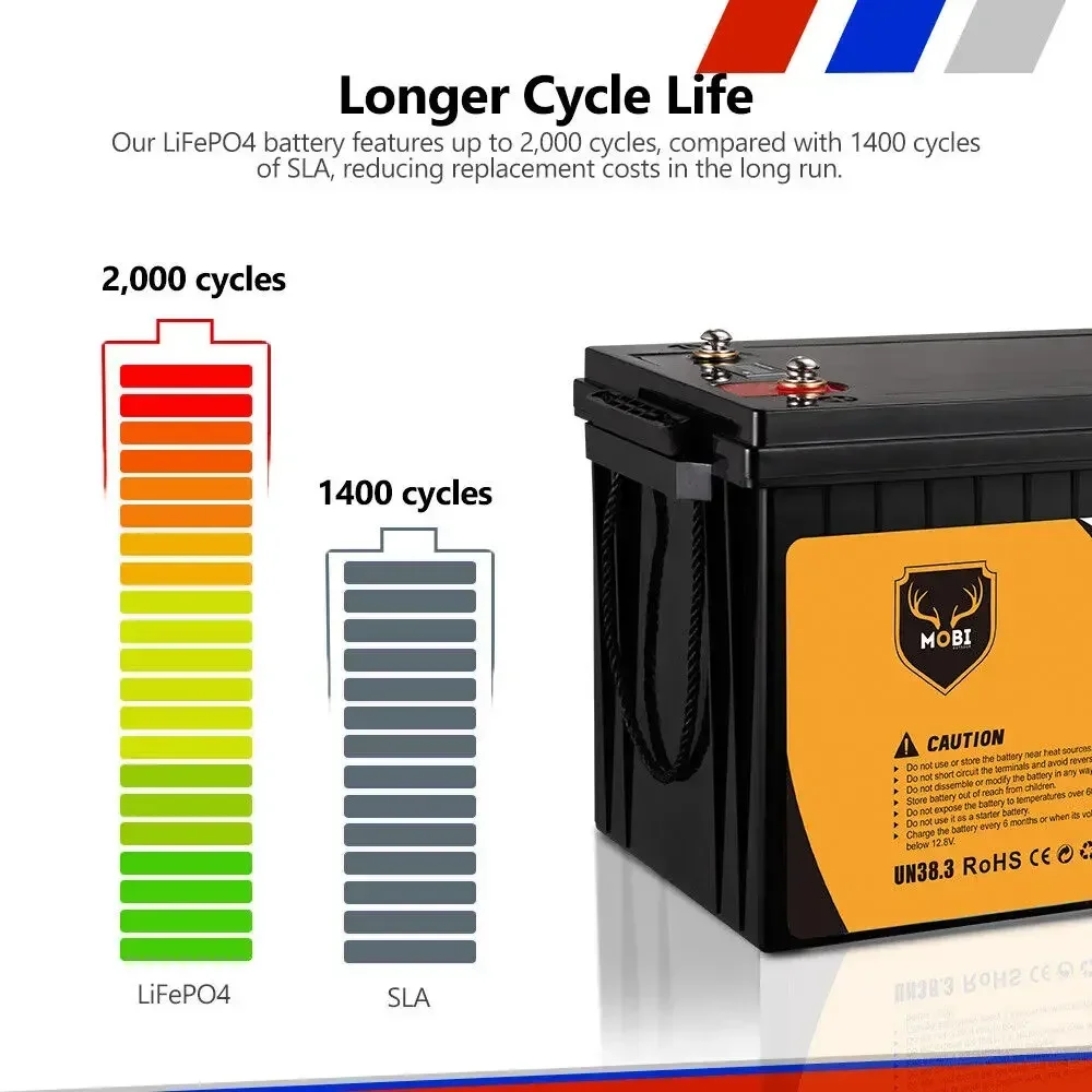 MOBI 300AH LiFePO4 Lithium Iron Phosphate 12V Deep Cycle Battery