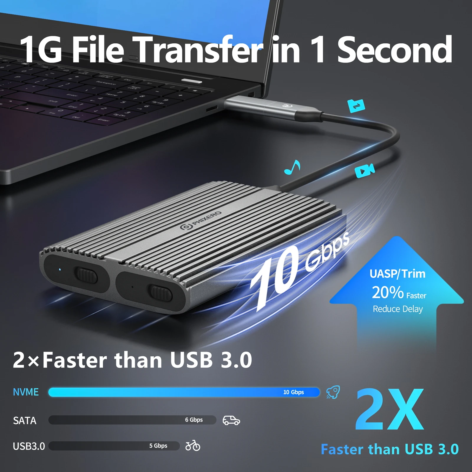 PHIXERO USB 3.1 C타입, 10Gbps 프리 듀얼 베이, M.2 NVMe 2bay SSD 인클로저, 10Gbps 블레이징 스피드 썬더볼트 3 윈도우와 호환