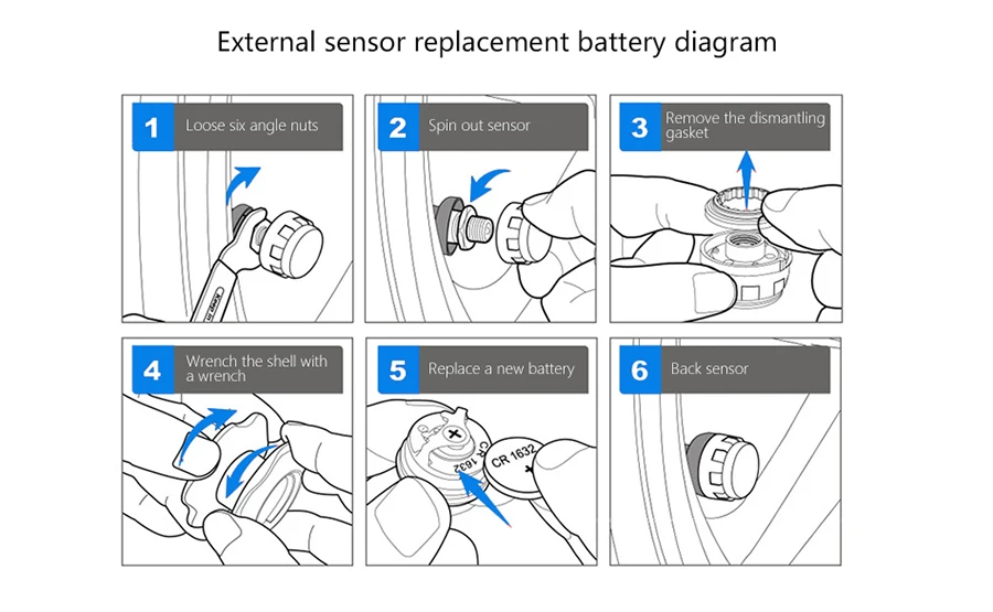 E-ACE 4-Sensor, TPMS, abnehmbarer Akku, kabellos, intelligente Erkennung, Reifendruckkontrollsystem, Sicherheitsalarm, LCD-Display – Detail 18