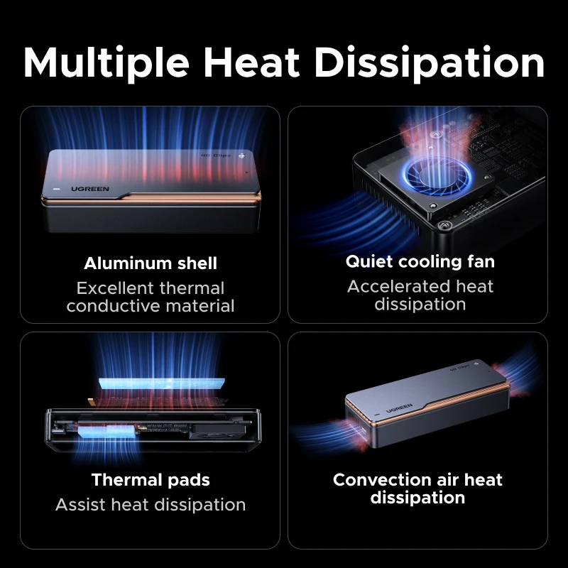 UGREEN Intel Chipset 40Gbps NVMe SSD Case SSD Enclosure M.2 to USB4.0 Adapter for M.2 NVME PCIE Aluminum Case
