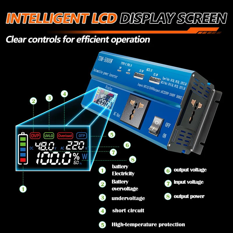 5000W Modified Sine Wave Car Power Inverter DC 12V/24V To AC 220V 240V LCD Display Type-C PD QC USB Solar Off-Grid RV Camping