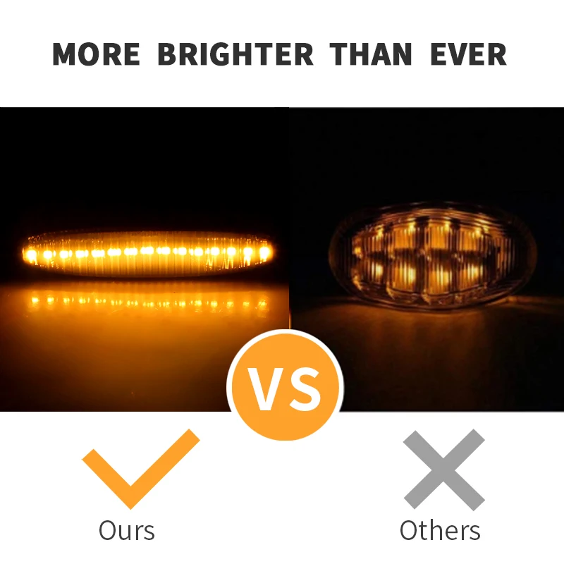 2PCS LED Side Marker Turn Signal Lights Canbus ​For Toyota Camry 06-11 Crown S18 03-08 Kluger GSU 4 07-13 Mark X 04-09 Soarer