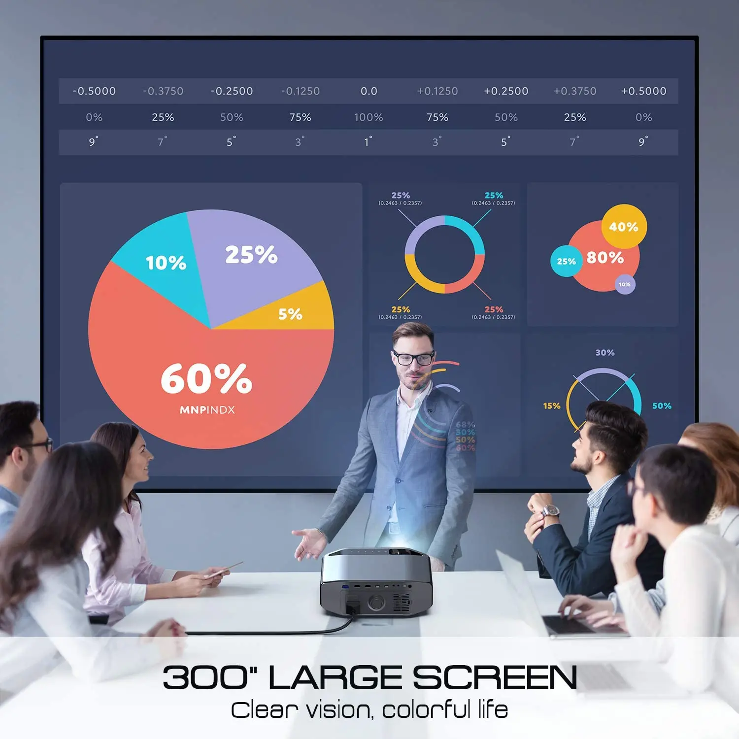 Harga Pabrik Murah Ponsel Video Led Lumen Tinggi 1080P dengan Laser TV Film Luar Ruangan 4K Proyektor Bioskop Rumah