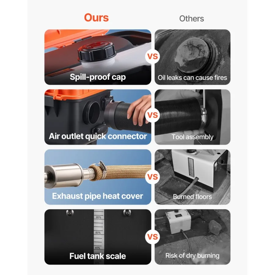 Aquecedor diesel Aquecedor de ar diesel portátil 8KW DC 12V 24V tudo em um 1,1 gal