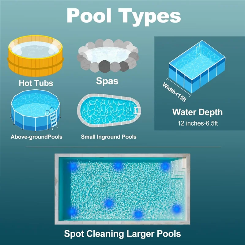 ¡Promoción! Aspiradora de piscina portátil 3 en 1 aspiradora de piscina inalámbrica para piscinas elevadas e empotradas, bañeras de hidromasaje, spas enchufe europeo