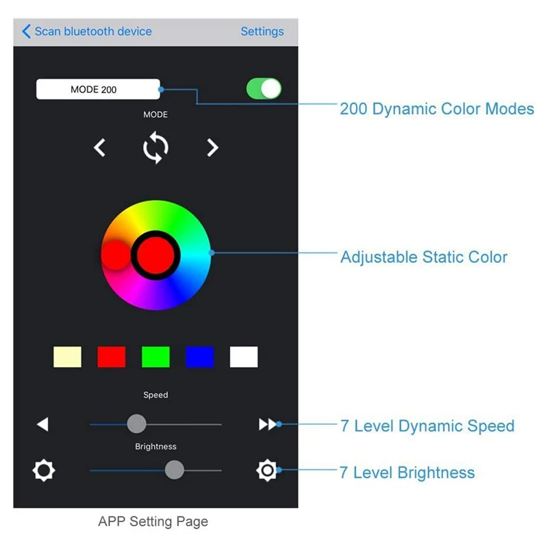 2Pcs SP105E Light Strip Controller Mobile Phone Smart Bluetooth Magic Color Controller LED Full Color Controller