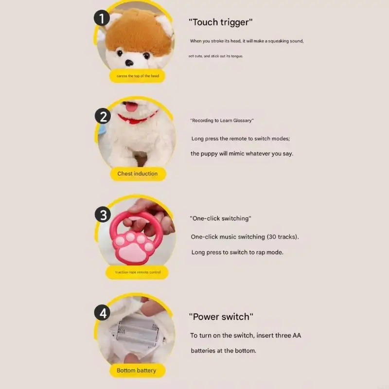 現実的な Electrc ぬいぐるみペットのおもちゃインタラクティブな動作サウンド幼児期の発達のための子供たちはペットのおもちゃを育てる A2UB