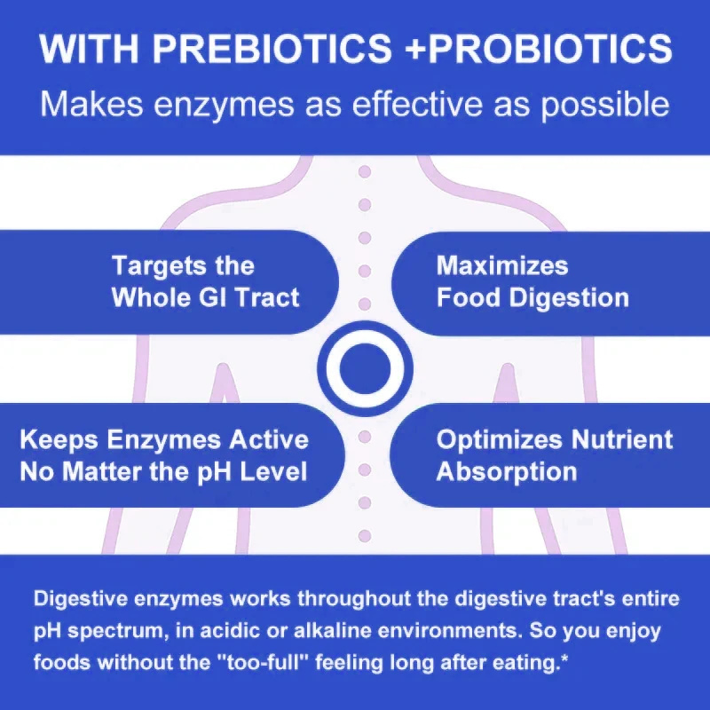 Yimiduk-Enzymes Digestives Probiotiques pour la Santé Gut et les Instituts de Ballonnement, Capsules d'Enzymes Digestives Probiotiques