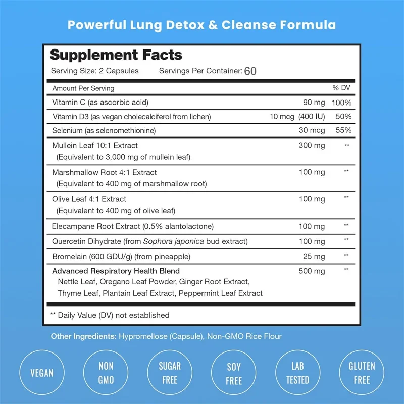 Lung  Detox & Cleanse Capsules - Supports Bronchial and Respiratory Health, Promoting Lung Cleansing and Detoxification