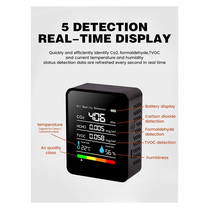 Monitor Kualitas Udara 5 In 1 Detektor Kualitas Udara Detektor C02 Penguji HCHO TVOC Penguji Kelembaban Suhu LCD-TCE