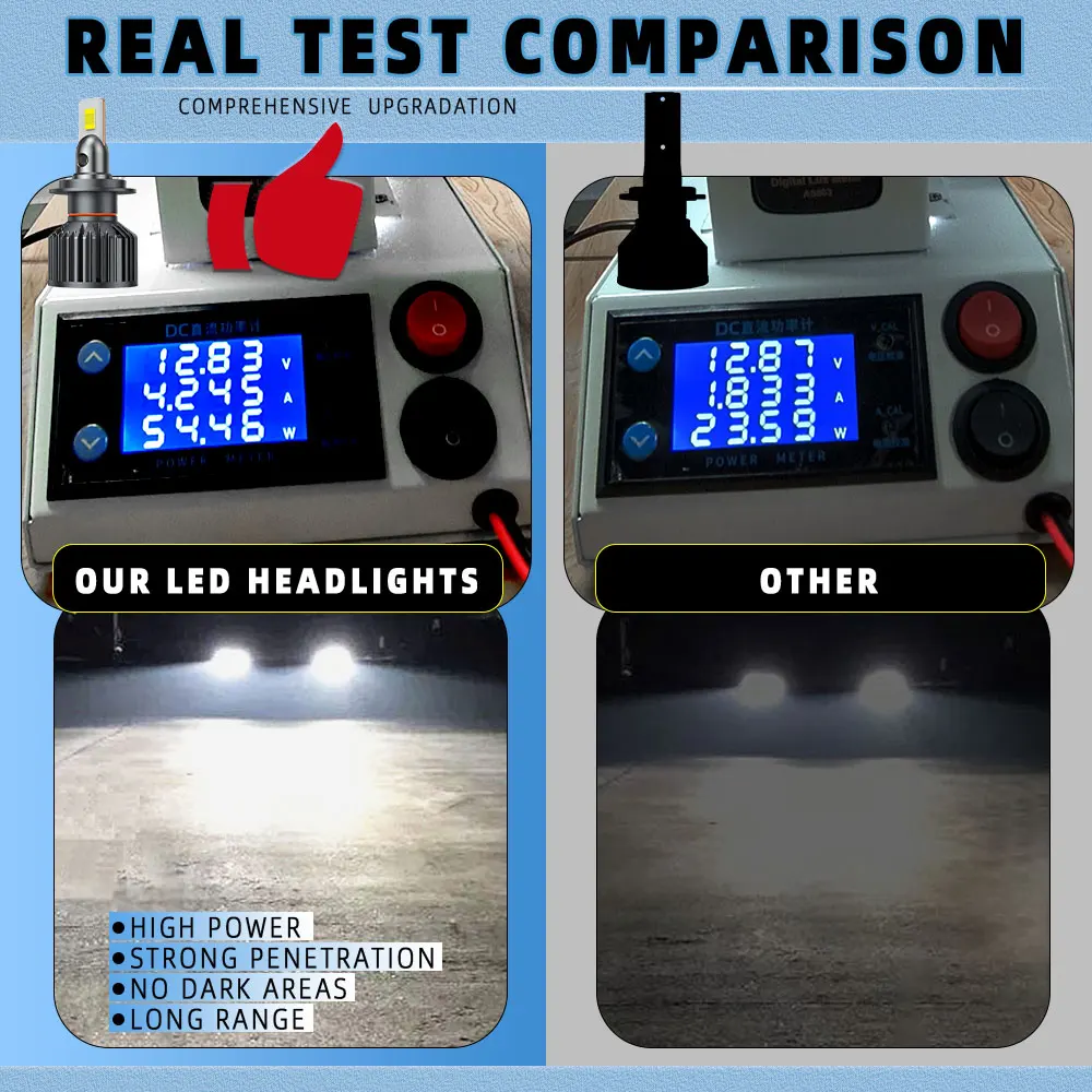 Infitary High Power 110W H7 LED Headlight H4 Lamp Bulb for Car H1 H11 HB3 9005 HB4 9006 CANBUS Lights for Vehicles 12V Headlamp view 3