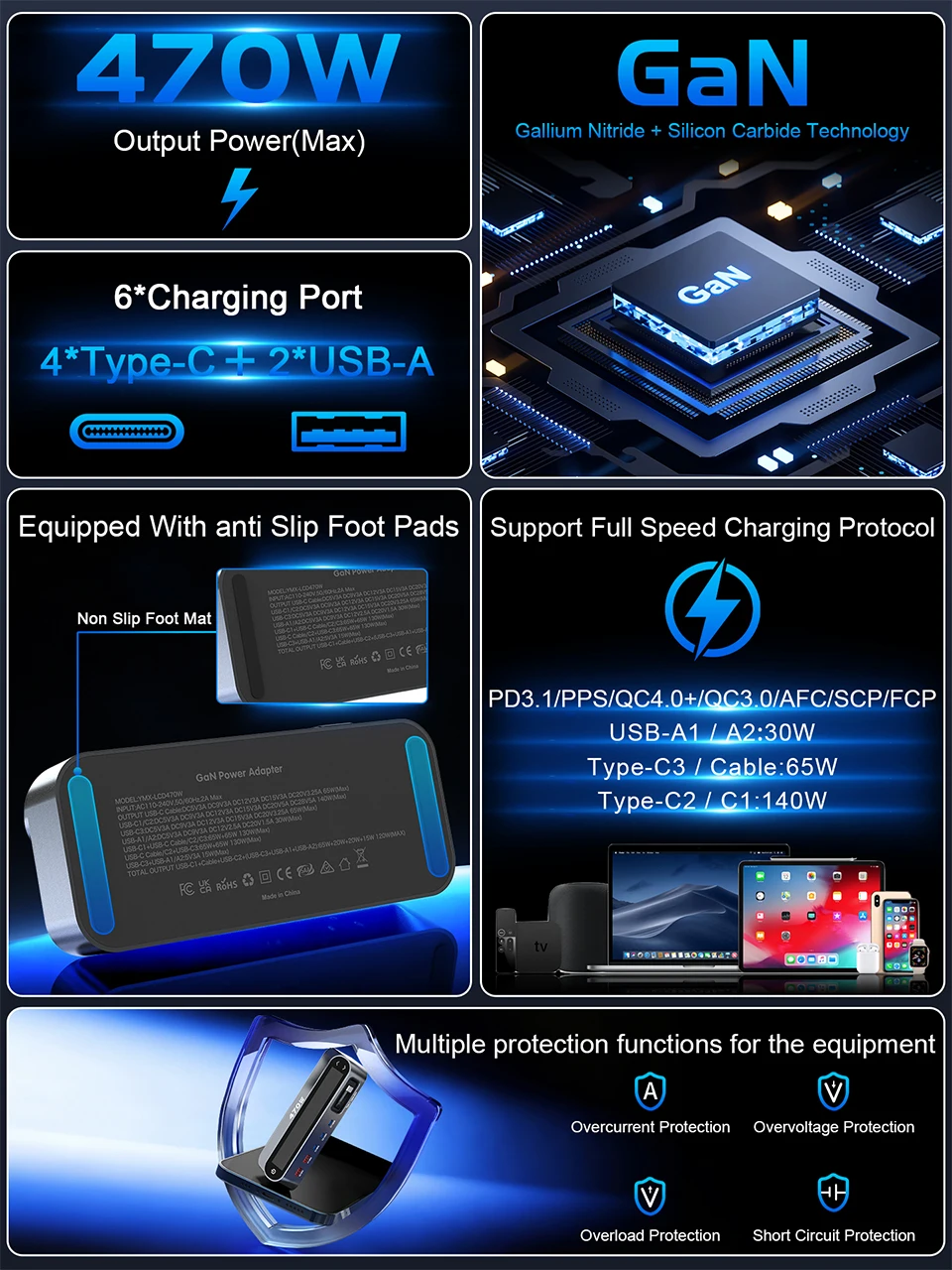 470W GaN Fast Charger 140W PD3.1 PPS USB Type-C Digital Display Desktop Charging Station for iPhone 16/15 MacBook Laptops