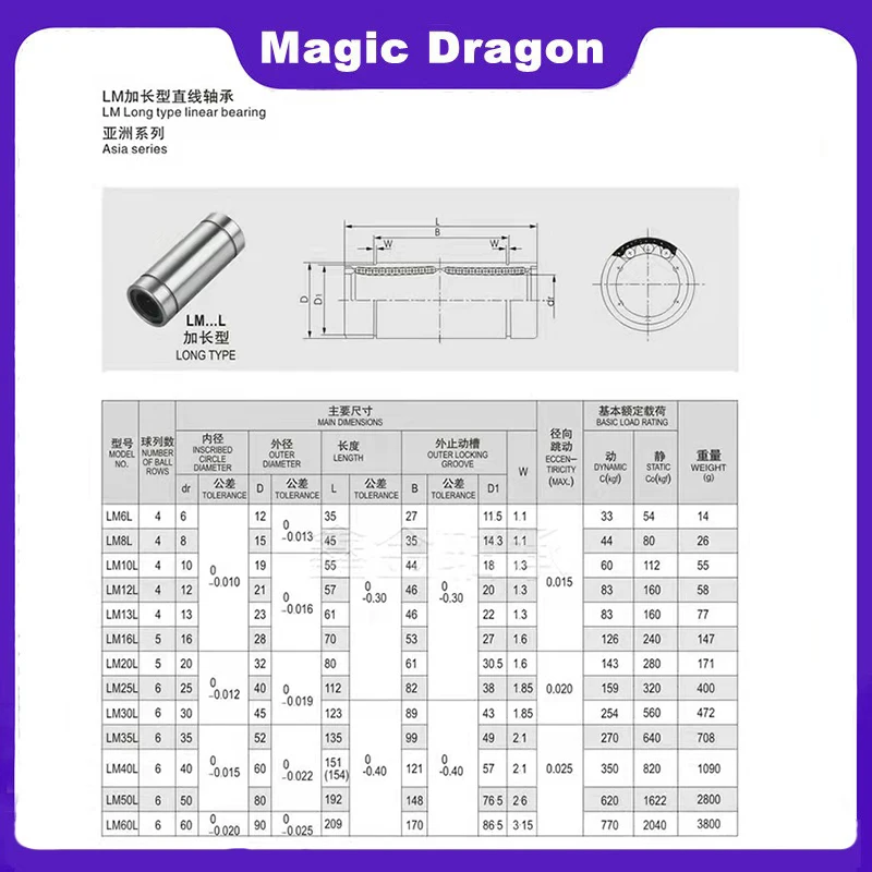 10pc/lot LM8 LM8UU LM3UU LM5UU LM6UU LM10UU LM12UU Vonalas Csapágyfél 8mm CNC Vonalas csapágyak számára rods Alátét Karfa Vonalas Bibeszál alkatrészek