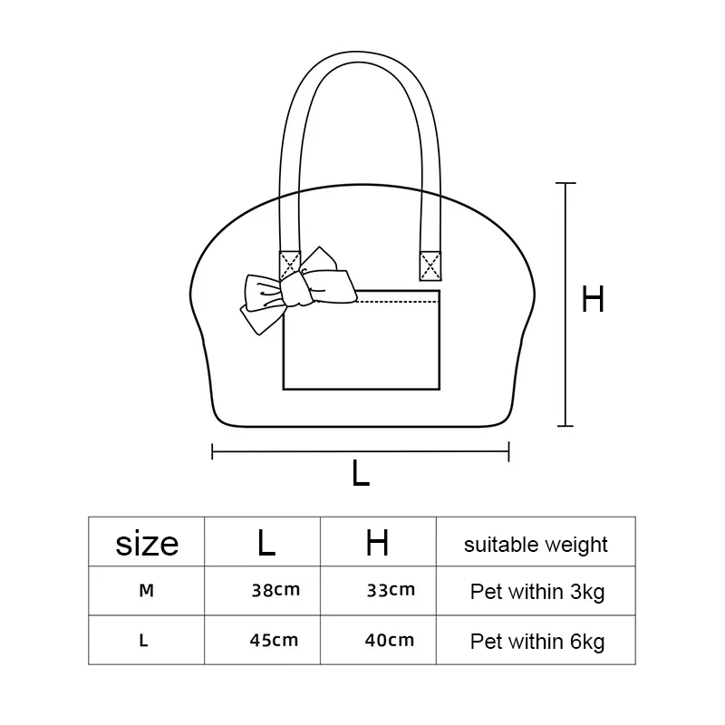 Pet Dog Carrier,  Cat Carrier, Travel Puppy Carrying Bag, Pet Pouch. Machine Washable, for Cat and Small Dog Home & Outdoor