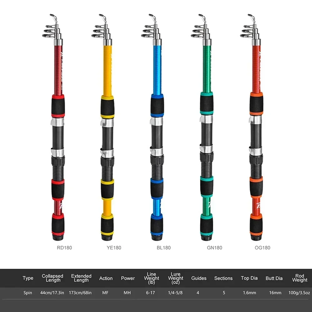 1.8m Draagbare Hengels Set Telescopische Hengel Pocket Spinning Reel Baits Glasvezel Zee Pole Hengel Set