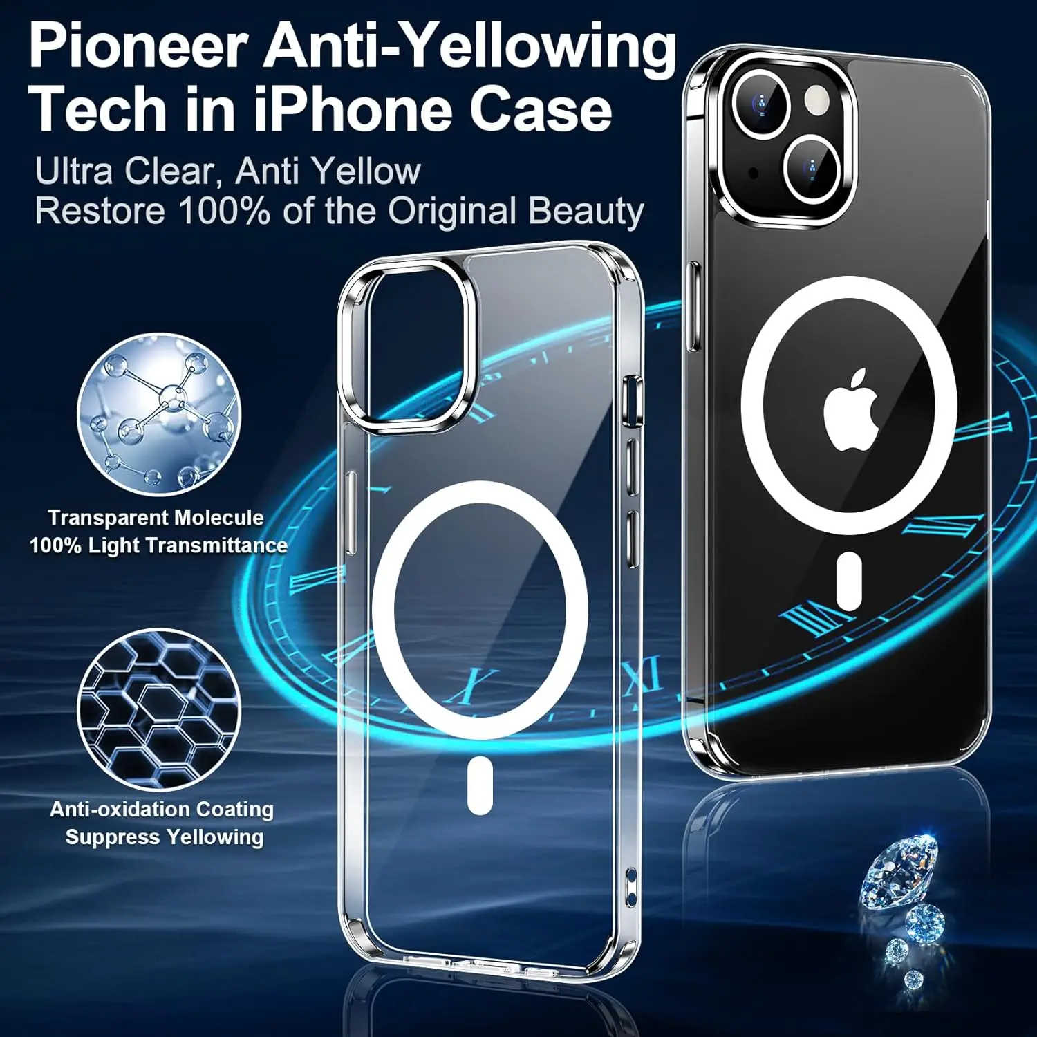 Magnetische Handyhülle für iPhone 17 16 15 Pro Max 14 Plus 13 12 Mini 11 Transparente Handyhülle Schlanke Stoßfeste Durchsichtige Rückabdeckung