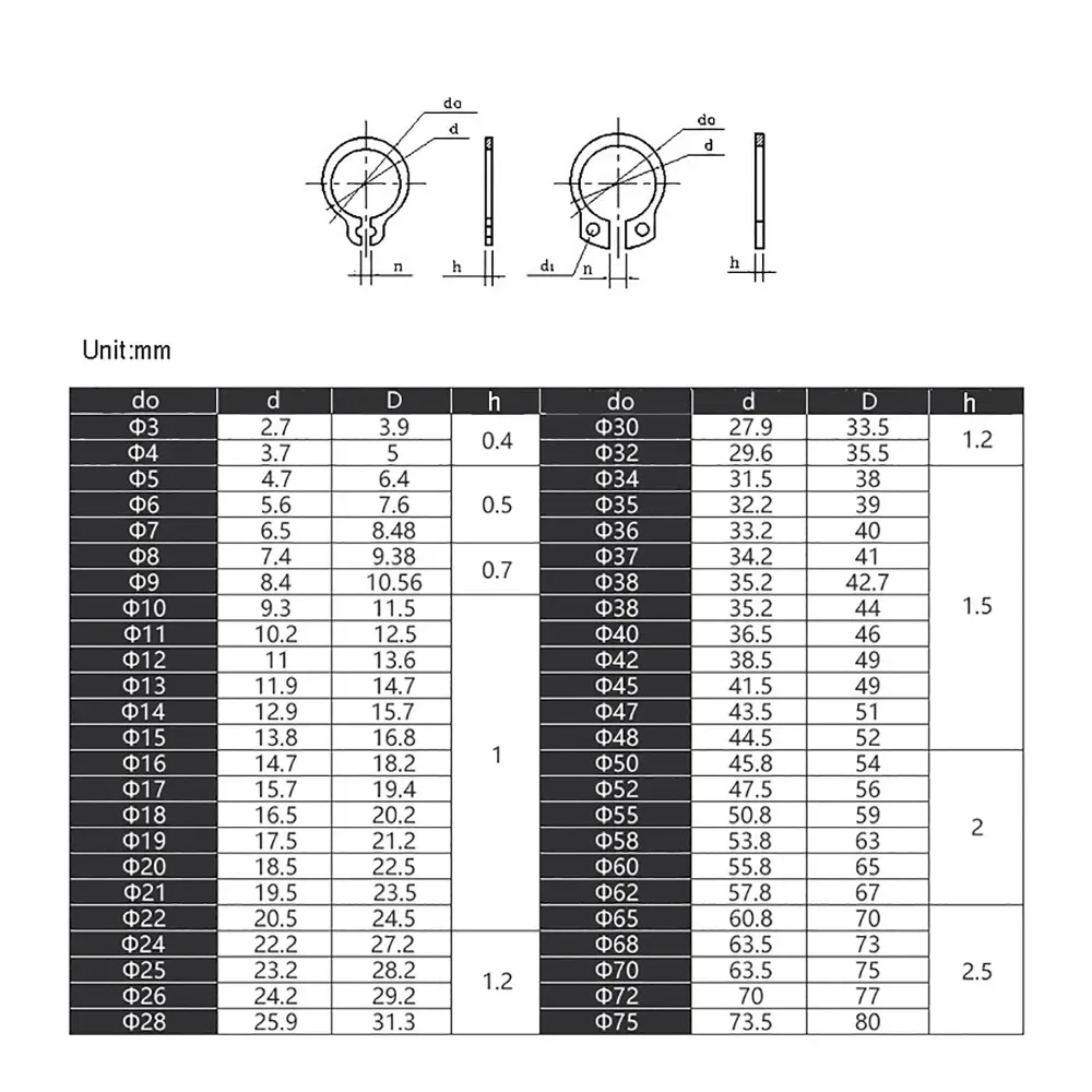 M3 M4 M5 M6 M7 M8 M9 M10 M11 M12 - M42 C Type External Circlip Retaining Rings for Shaft Carbon Steel Circlip Snap Rings DIN471