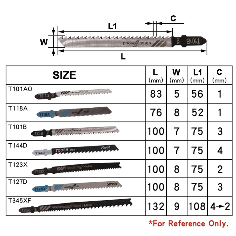 25pcs Jig Saw Blade Set T-shank Jigsaw Blade Wood Thin Metal Cutting Tool for