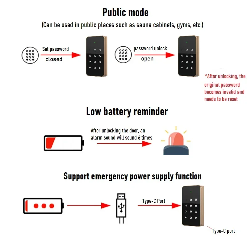 Imagem -05 - Smart Lock Armário com Touch Sensing Senha Gaveta Lock para Sauna Gym Locker Armário de Arquivos Armário de Armazenamento Digital