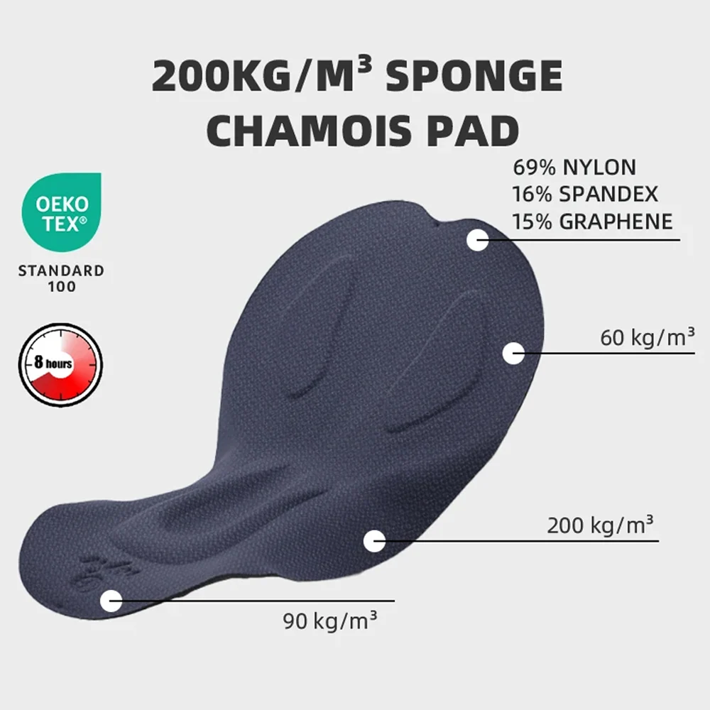 Thumbnail 2 - #50 Best Underwear to Buy In 2026